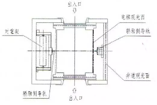 四川電梯銷售，四川電梯安裝，四川電梯維修