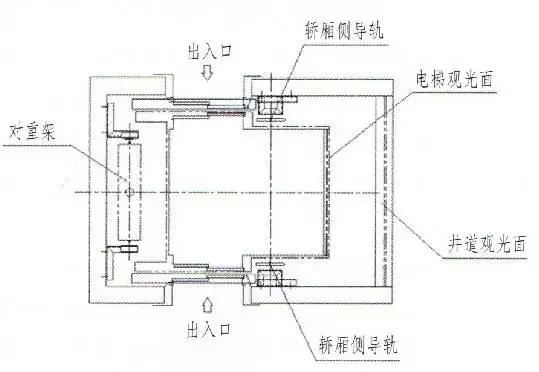 四川電梯銷售，四川電梯安裝，四川電梯維修